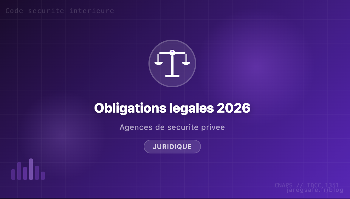 Obligations légales sécurité privée